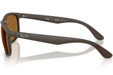 Ray-Ban Sunglass RB4468 (Pre_Booking)