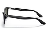 Ray-Ban Sunglass RB2299 (Pre_Booking)