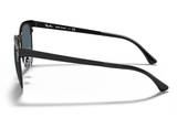 Ray-Ban Sunglass RB3716 (Pre_Booking)