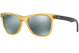 Ray-Ban Sunglass RB4184 (Pre_Booking)
