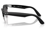 Ray-Ban Sunglass RB2341 (Pre_Booking)