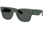 Ray-Ban Sunglass RB4840S (Pre_Booking)
