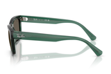 Ray-Ban Sunglass RJ9196S (Pre_Booking)