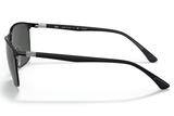 Ray-Ban Sunglass  RB3686 (Pre_Booking)