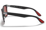 Ray-Ban Sunglass RB4195M (Pre_Booking)