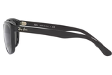 Ray-Ban Sunglass RB4154 (Pre_Booking)