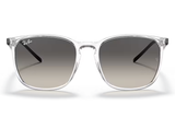 Ray-Ban Sunglass RB4387 (Pre_Booking)