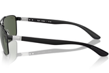 Ray-Ban Sunglass RB3737 (Pre_Booking)