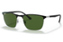 Ray-Ban Sunglass  RB3686 (Pre_Booking)