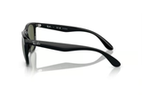 Ray-Ban Sunglass RB4412I (Pre_Booking)