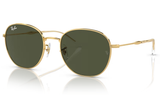 Ray-Ban Sunglass RB3809 (Pre_Booking)