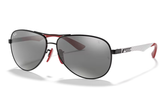 Ray-Ban Sunglass RB8313M (Pre_Booking)