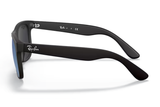 Ray-Ban Sunglass RJ9069S (Pre_Booking)