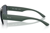 Ray-Ban Sunglass RB3756 (Pre_Booking)