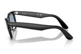 Ray-Ban Sunglass RB2140 (Pre_Booking)