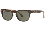Ray-Ban Sunglass RB4140 (Pre_Booking)