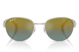 Ray-Ban Sunglass RB3766CH (Pre_Booking)