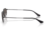 Ray-Ban Sunglass RB3947 ( Pre_Booking)