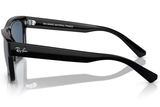 Ray-Ban Sunglass RB4396 (Pre_Booking)