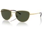 Ray-Ban Sunglass RB3740I (Pre_Booking)
