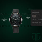 Titan Sapphire Green Dial Men’s Watch NU1874NL01