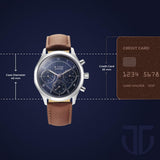 Titan Sapphire Men’s Watch NT1874SL06