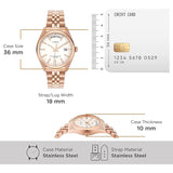 Timex Trend White Round Women’s Watch TWEL21401
