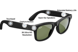 RAY-BAN Meta Gen-2 AI Wayfarer RW4012