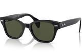 Ray-Ban Sunglass RB0880S (Pre_Booking)