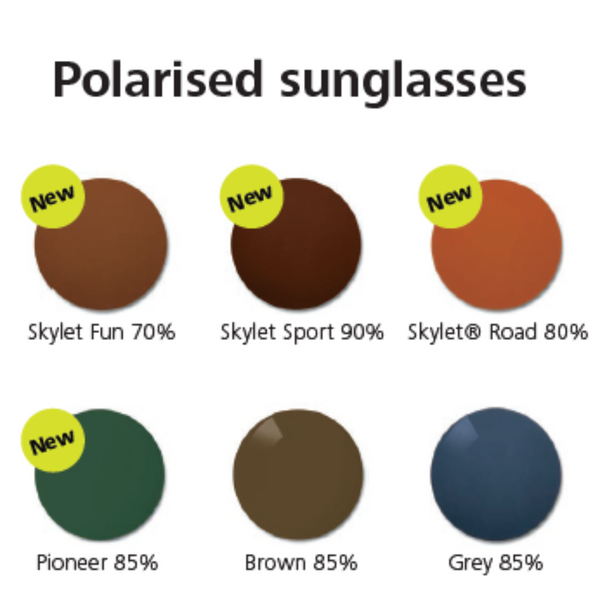 POLARIZED Power Lenses